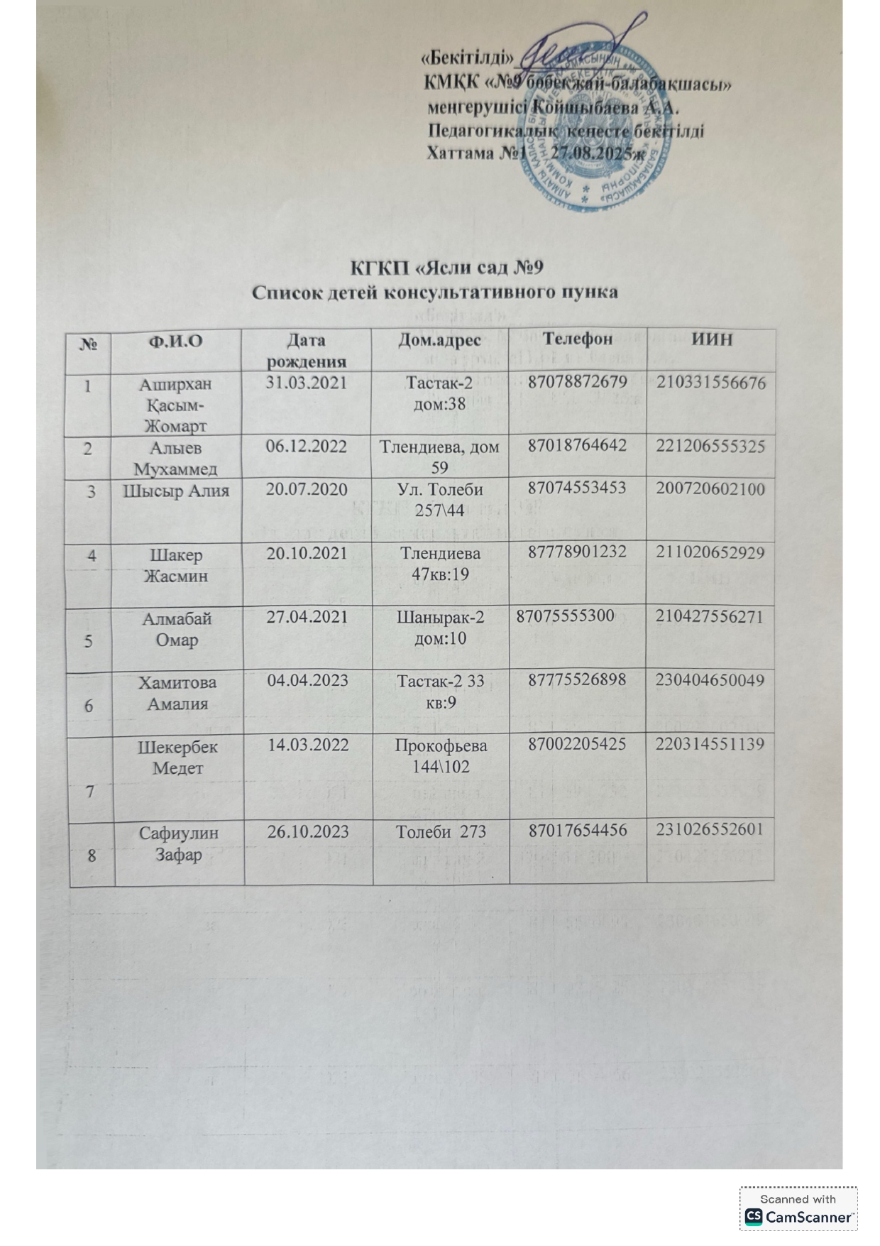 Список детей консультативного пункта